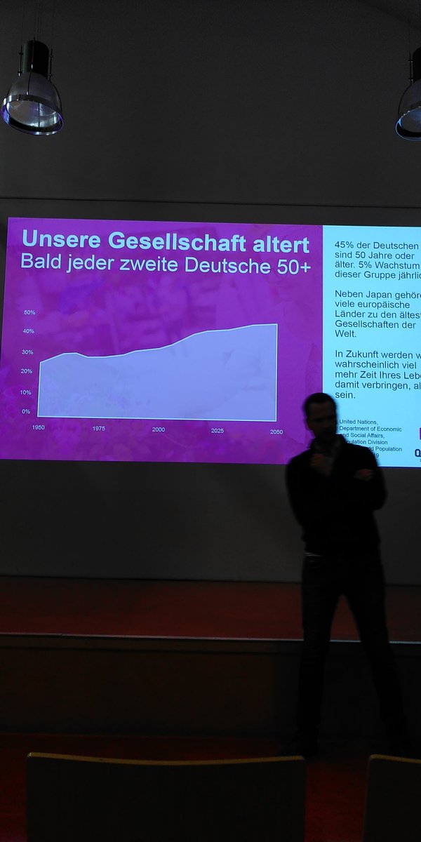 Katharina Weyandt (@k_weyandt) on Twitter photo Ich bin in der <a href="/SBChemnitz/">Stadtbibliothek Chemnitz</a> zum Vortrag von <a href="/mario_geissler/">Mario Geissler</a> über das Q-Hub #AgeTech in #Chemnitz vor 20 kritischen Menschen 60 + Ich bin in der <a href="/SBChemnitz/">Stadtbibliothek Chemnitz</a> zum Vortrag von <a href="/mario_geissler/">Mario Geissler</a> über das Q-Hub #AgeTech in #Chemnitz vor 20 kritischen Menschen 60 +