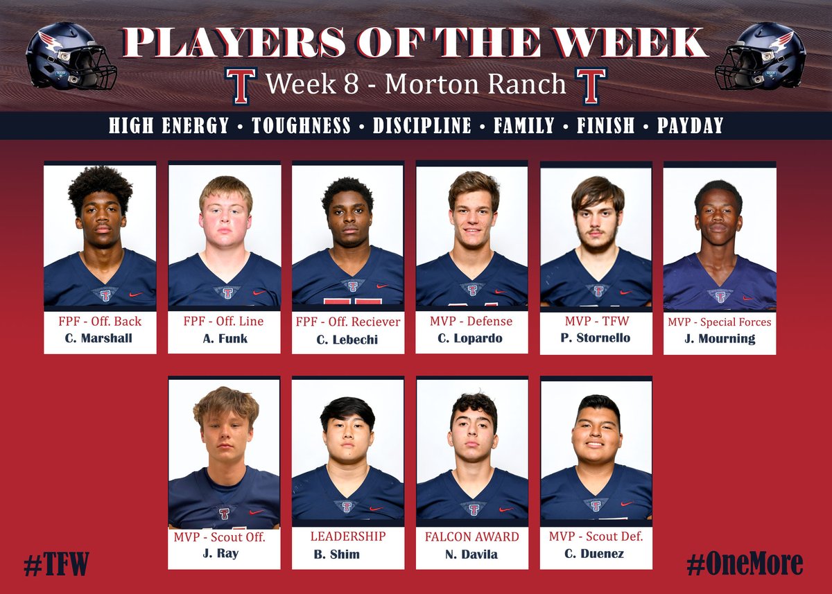 CoachMattRhodes's tweet photo. Players of the Week
 
Off Back - @_collinmarshall 
Off Line - @AshtonFunk2024 
Off Skill - @ChidubemLebechi 
MVP Def - C. Lopardo
TFW - P. Stornello
Special Forces - J. Mourning
Leadership - B. Shim
Falcon - N. Davila 
Scout - @ChristianDuene3 &amp; J. Ray

#TFW | #OneMore https://t.co/8RtFMrpMVg
