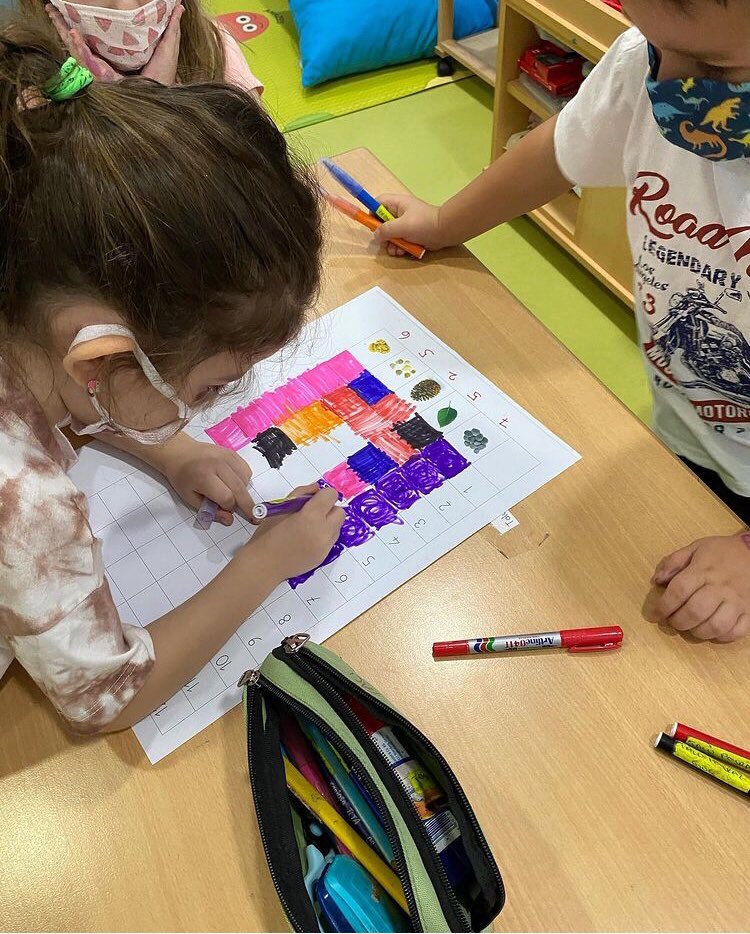 Grafikler çocuklar için hem eğlenceli hem de bilgilendirici bilimsel düşünme araçlarıdır.
Grafik ve tablolar çocuklara bilgileri sunma, anlama ve analiz yapma yolu sunar, verilere dayalı tahminde bulunma ve çıkarım yapabilmelerini sağlar.