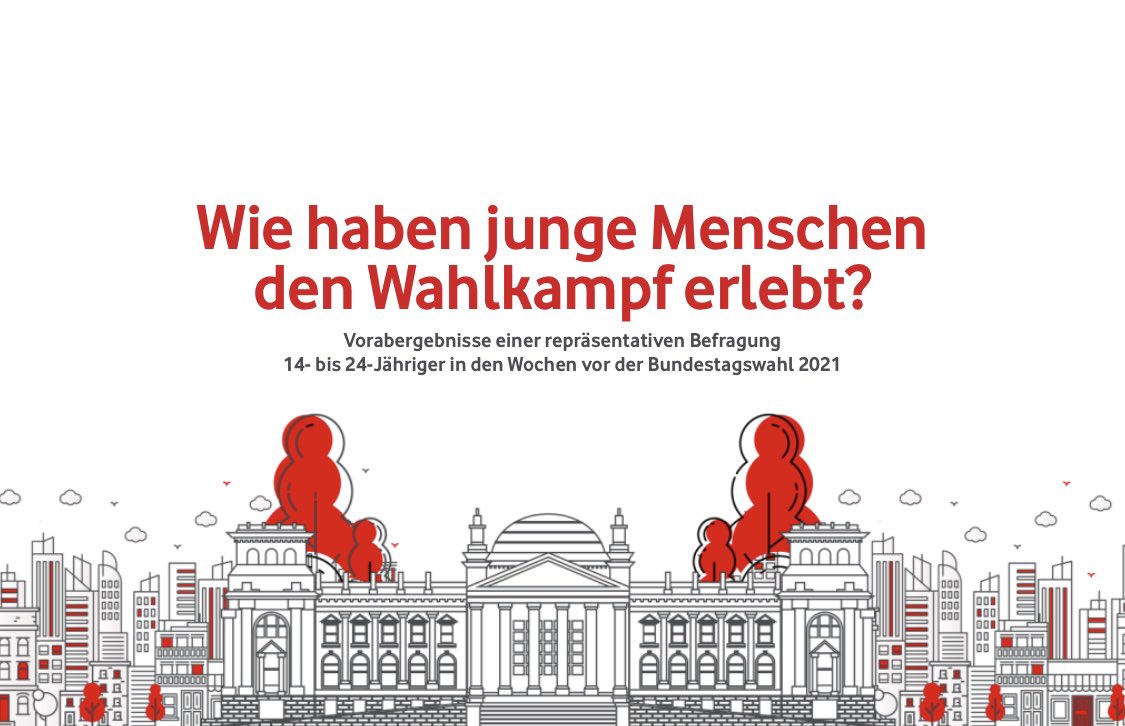 LauraSchvbert's tweet photo. Heute haben wir erste Ergebnisse unserer #Jugendbefragung zur Bundestagswahl veröffentlicht. Diese machen deutlich: Für die nächste Bundesregierung und die Parteien gibt es viel zu tun, wenn sie eine Art “neue Politikverdrossenheit” der jungen Generation verhindern wollen. 1/5 https://t.co/eQJWMCchRJ