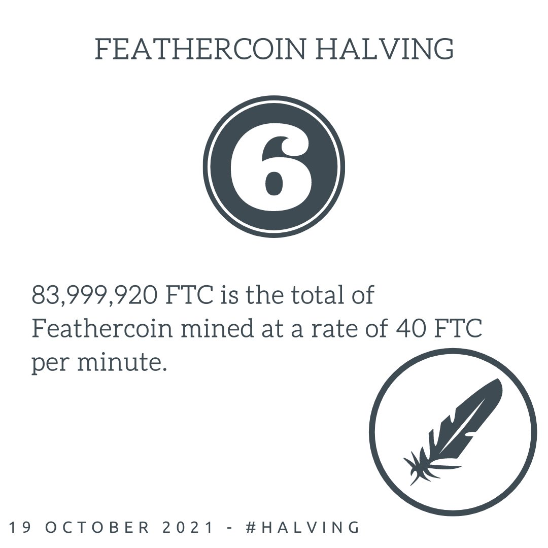 83,999,920 $FTC is the total of #feathercoin mined at a rate of 40 FTC per minute.

🔊6⃣ days before the second #halving. ⛏️⛏️

$ftc #bitcoin #omnifeather #altcoins 

<a href="/BittrexExchange/">Bittrex</a> @Crex_24 <a href="/EdgeWallet/">Edge</a> <a href="/binance/">Binance</a> <a href="/coinbase/">Coinbase 🛡️</a> <a href="/bitfinex/">Bitfinex</a> 

<a href="/coinkit_/">CoinKit</a> mon 2 200