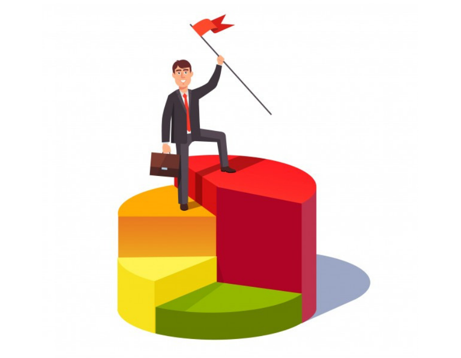 wakeupsales's tweet photo. Do you know which #leads have higher chances of conversion? A #CRM can help you to follow leads that have higher chances of conversion. Learn more about the top 5 ways a CRM can help to improve your #sales https://t.co/ocENFBzXhO https://t.co/P6SDfcmU6c