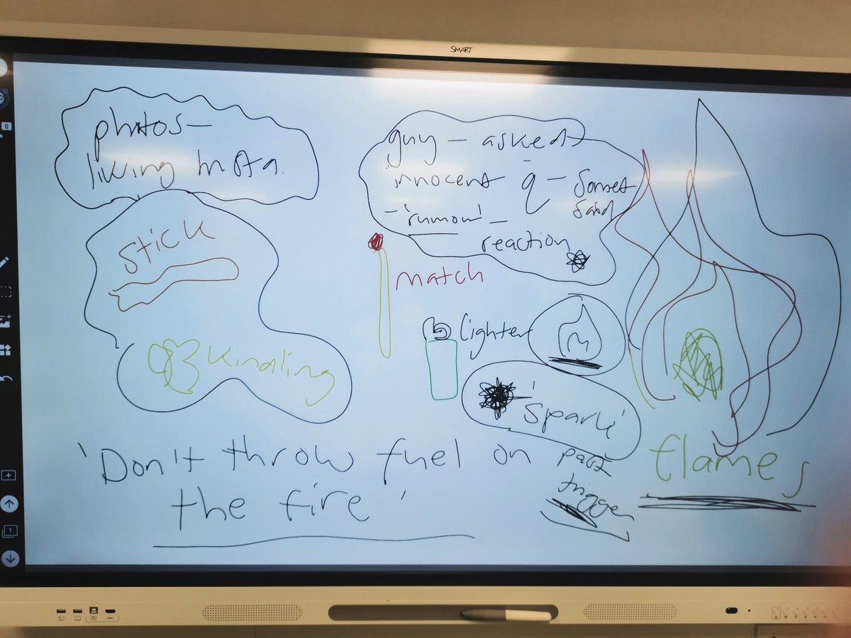 MrsJRenfrew's tweet photo. I sometimes make the mistake of using analogys to make a point & our YP don't always get them. A visual was needed today to explain a pupils actions. To check they understood they explained it back to @ScienceBentley #PositiveIntervention #Visual #UnderstandingOurActions https://t.co/1MAfJwp4nu
