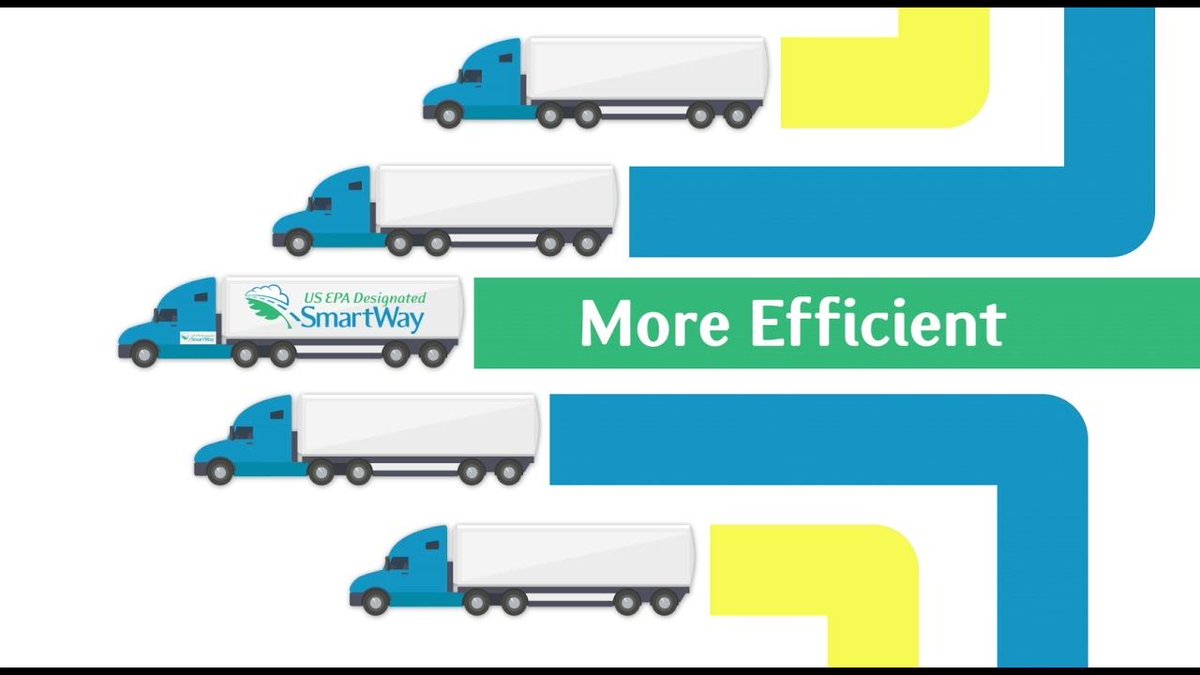plicards's tweet photo. We are excited to announce PLI's re-certification as a US EPA SmartWay partner for another year. Find out more about how your business can reduce emissions and support a cleaner world by becoming a SmartWay partner. ➡️ https://t.co/M107oEUtJf #sustainability #USEPASmartWay https://t.co/fU6fsYRMfk
