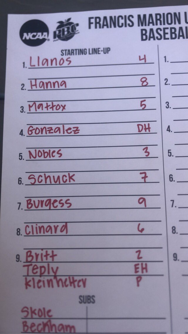 fmupatsbaseball's tweet photo. Line ups are in for game 3. The Patriots lead the best of 5 series 2-0.
First pitch 3:05 https://t.co/9p4NV1uTMg