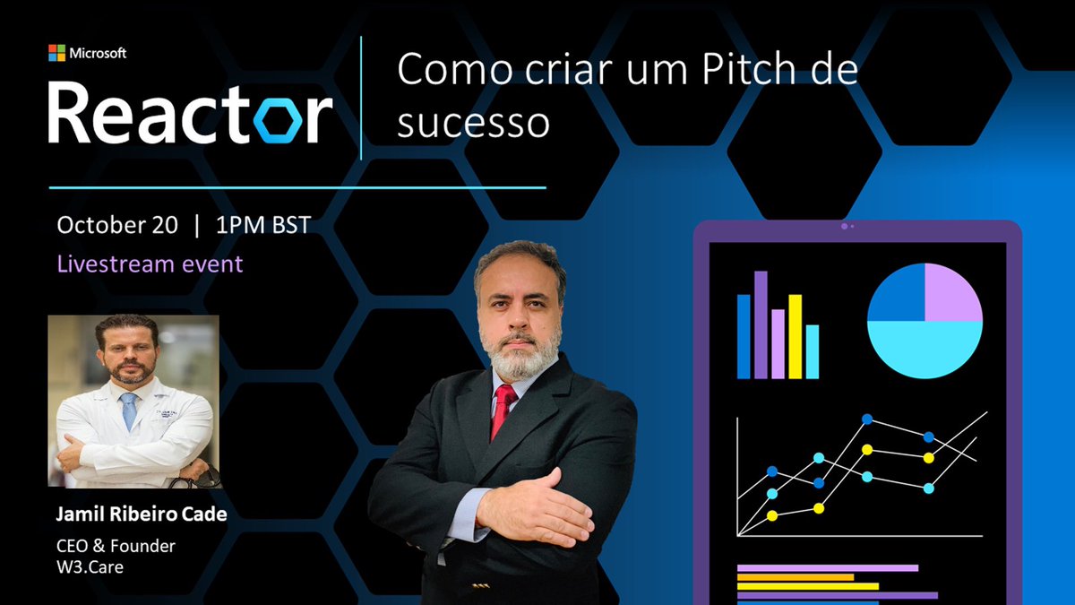 #Pitch vem do basebol Americano, q literalmente é um lançamento, um arremesso. E é exatamente isto que você precisa fazer com seu projeto ao apresentá-lo a um #investidor. <a href="/JamilCade/">Jamil Cade, MD, PhD</a> e <a href="/JMAXBR/">Jamil Lopes</a> vão apresentar amanhã dicas e melhores práticas! bit.ly/LatinStartup #startups