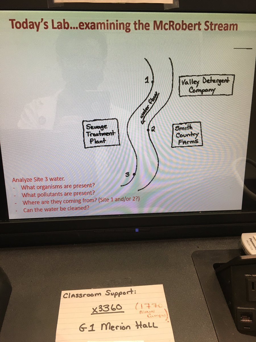 SJUGEPScience's tweet photo. This week in lab we are testing for pollutants and sources in our own @SJUBiology and sju env sci stream! https://t.co/tNW8dX0nJ0