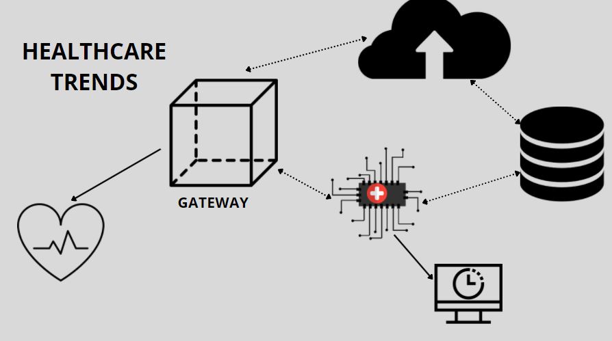 Open Cloudware tweet media