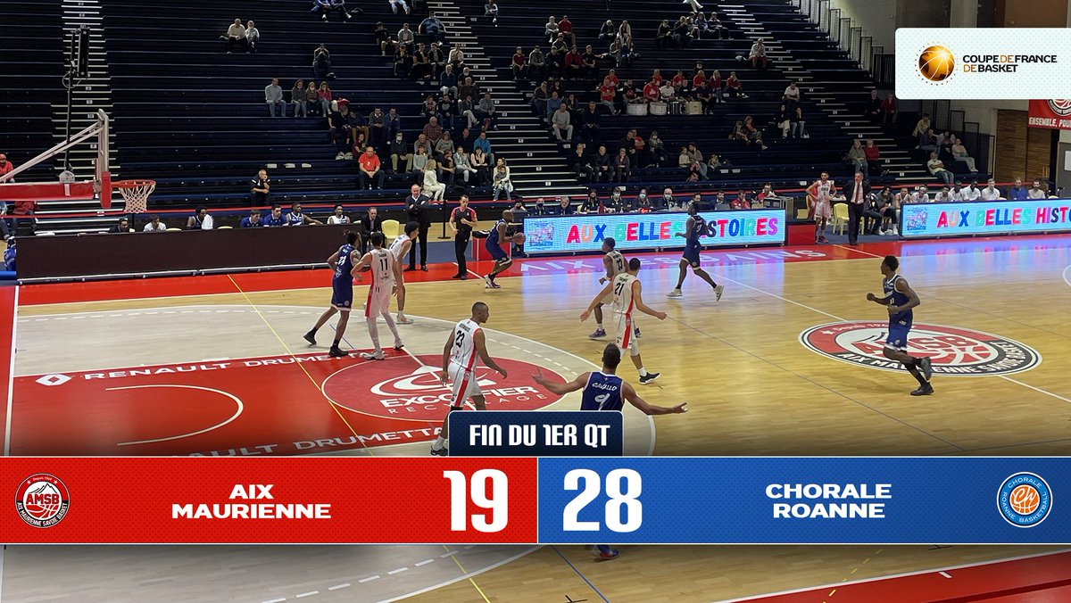 ChoraleRoanne's tweet photo. Fin du 1er QT | Aix-Maurienne 19-28 Chorale

Après deux premières minutes de jeu compliquées, les Choraliens ont pris l'ascendant pour prendre 9 points d'avance après 10 minutes de jeu

#AMSBCHO #ChoraleNation #CDFBasket https://t.co/aNNOKgwuxw