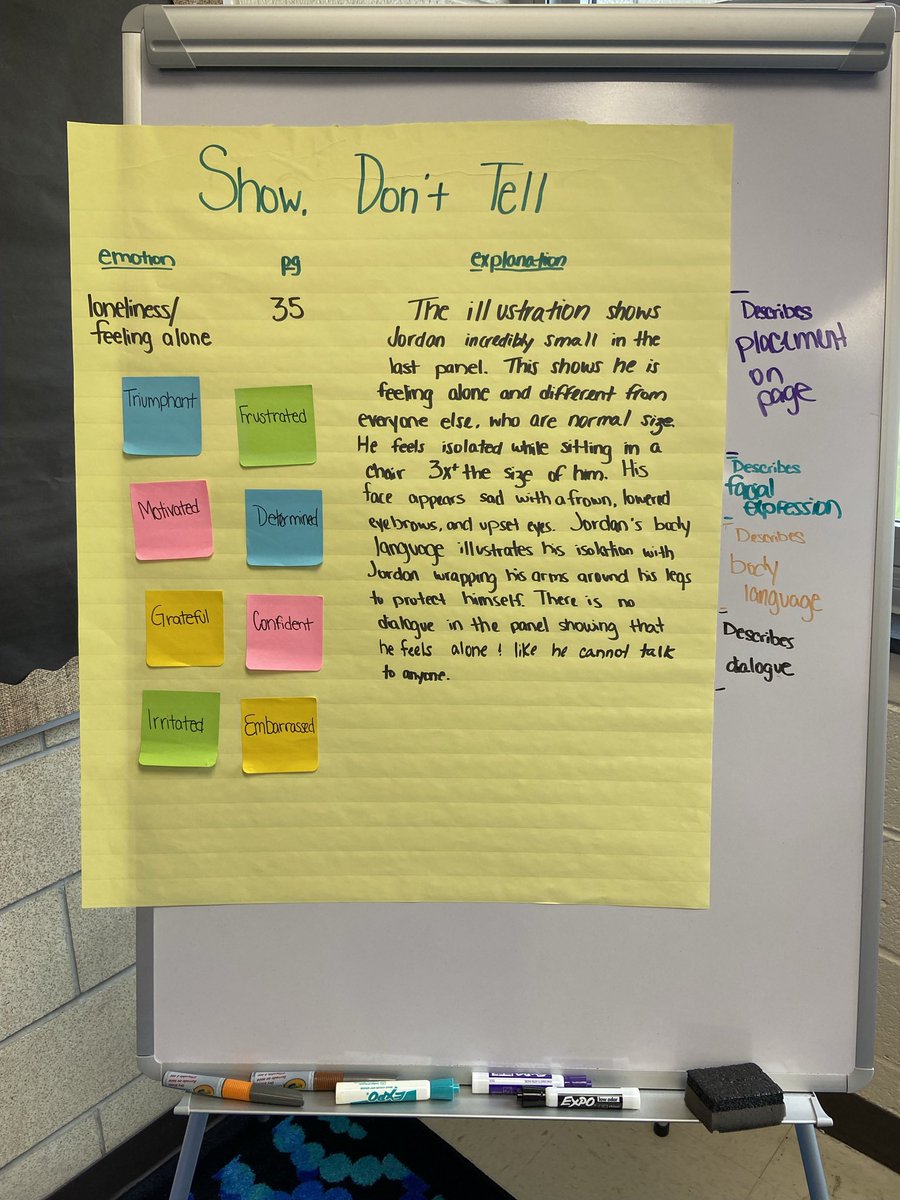 curleyqanda's tweet photo. Show, Don’t Tell! Students analyzed illustrations by @JerryCraft to determine how the author SHOWS rather than tells us the characters emotions! We saw how simple movements or changes with eyebrows can alter the emotions completely! https://t.co/L72dmY5OUk