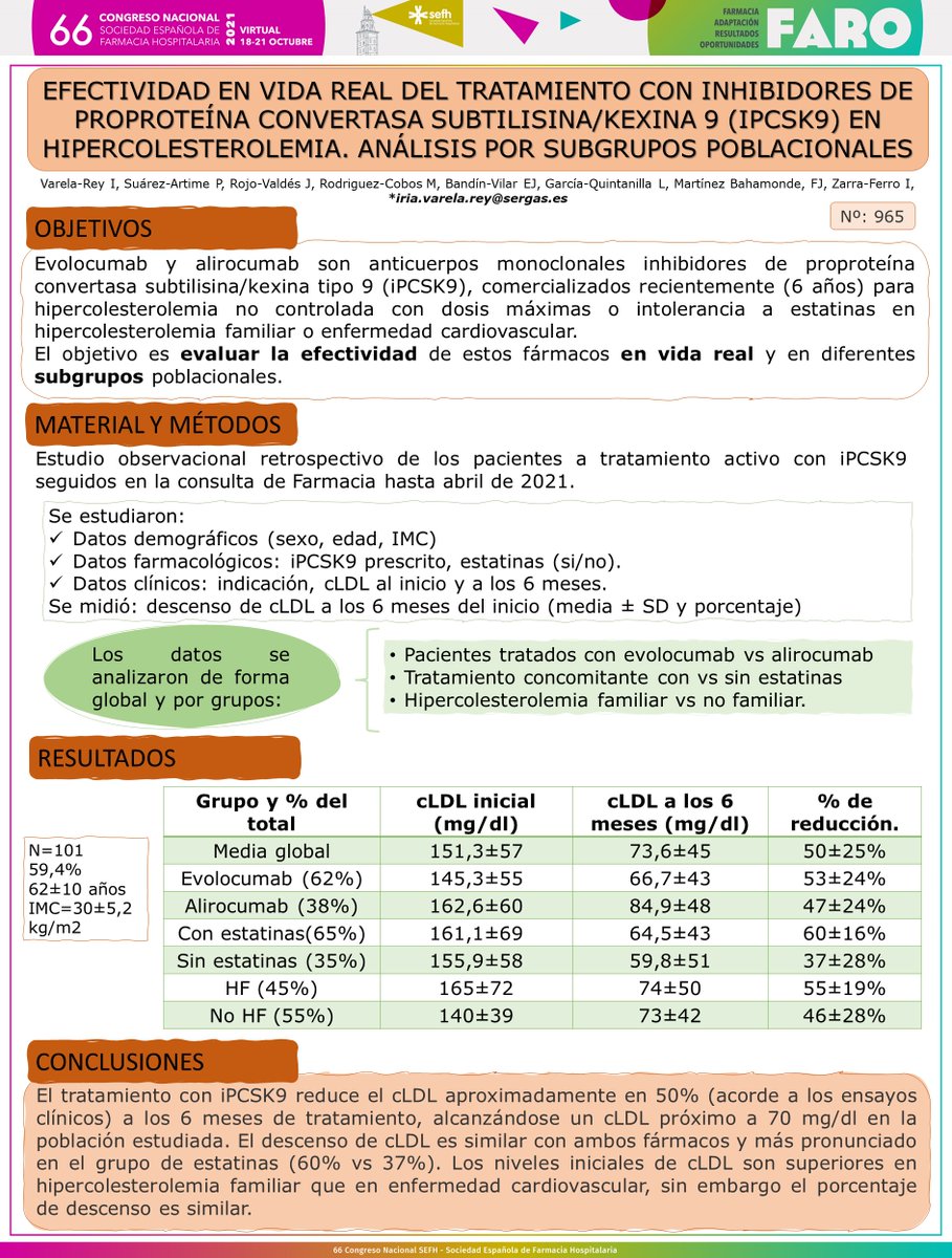 FarmaCHUS's tweet photo. 📢📢 Efectividad en vida real de #IPCSK9 en #hipercolesterolemia 📊💉
👉 Concordancia con EECC a los 6 meses ✅
👉 Resultados similares con #alirocumab y #evolocumab 📊
Trabajo de @Iriavarey en el @66CongresoSEFH #somosCHUS🧩 #sefh21
👇👇👇👇👇👇👇👇 https://t.co/7zxBXKHzfI