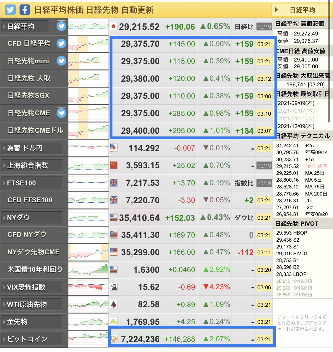 Top Tweets For セレス On Twitter Twstalker