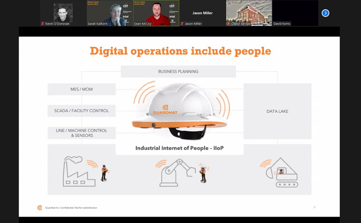 Kevin_ODonovan's tweet photo. #IIoP .. the Industrial Internet of People ... 

Ok, that's a new one for me... Interesting  🤔

HT @cbtechinc @GuardHat 
FTY @IIoT_World @fogoros https://t.co/bm3ciyDw2y