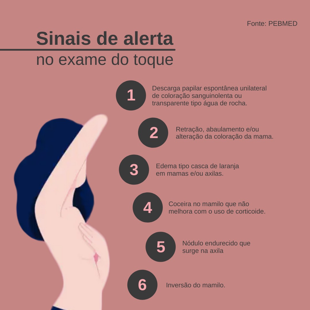 Eliana's tweet photo. Vamos fazer um trato de que hoje vamos nos tocar e fazer o autoexame? 

Receba meu amor, carinho e o desejo de que vc tenha muita saúde sempre❤️

#diainternacionaldalutacontraocâncerdemama #sororidade #saudedamulher #amorproprio #outubrorosa https://t.co/DCJVnZl4y4