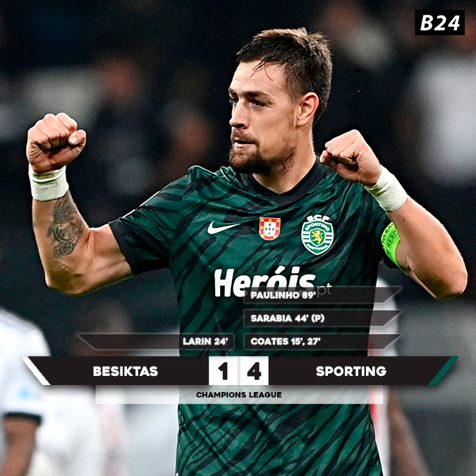 B24PT's tweet photo. Sporting conquista a primeira vitória nesta Champions League 🦁 https://t.co/v51rkq7bvW