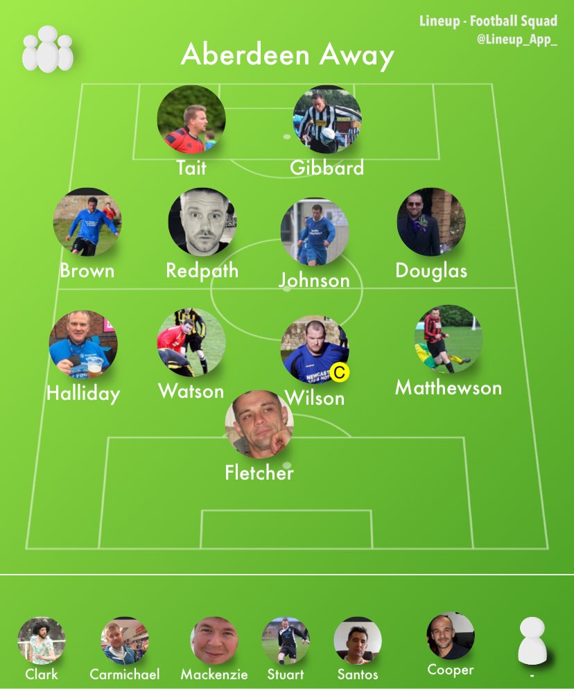 Coldstream Seniors Fc tweet media