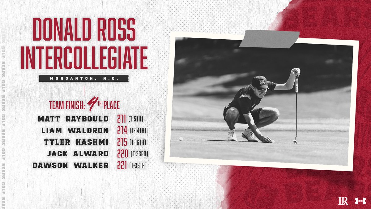 Matt Raybould takes home a top-5 finish as <a href="/BearsLRGolf/">LRBearsGolf</a> finishes fourth at the Donald Ross Intercollegiate! 

#GOBEARS