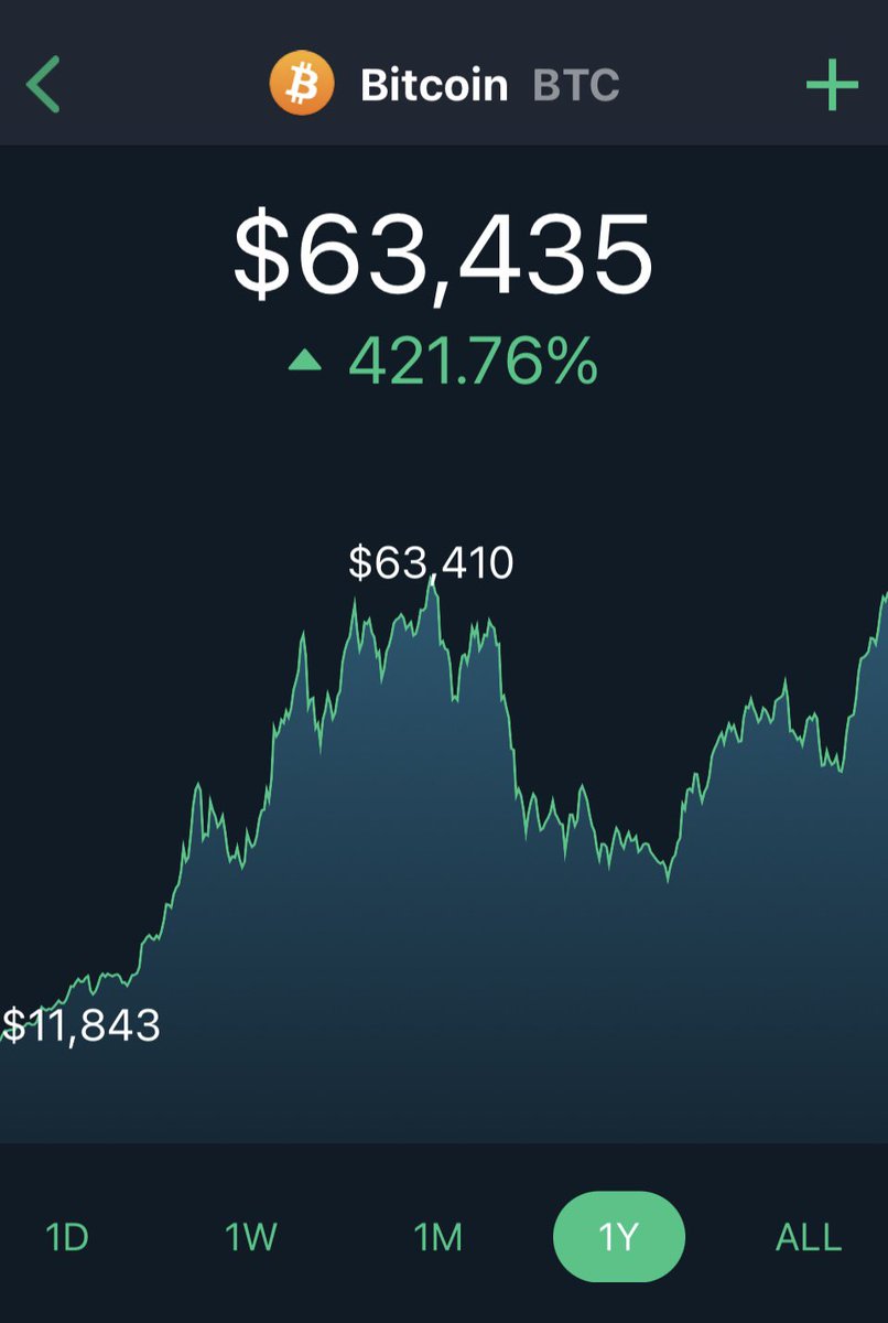 Mark W. Yusko - Two Point One Quadrillion tweet media