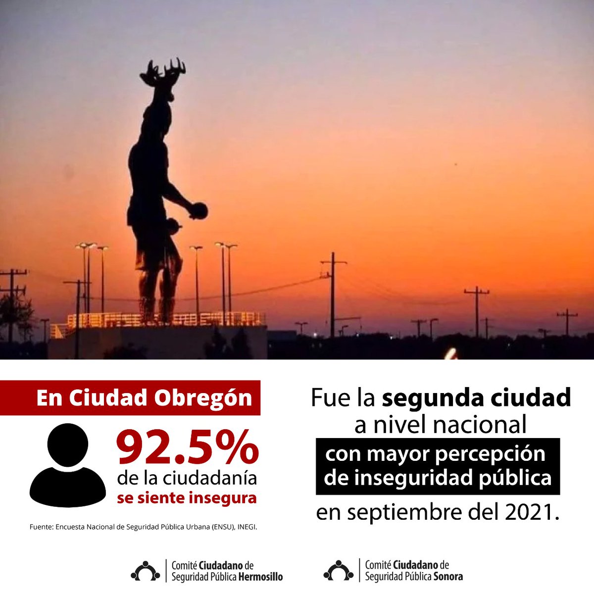 CCSPSonora's tweet photo. #CiudadObregón es la segunda ciudad donde sus habitantes viven con más miedo en el país. No son cifras, ¡así viven! https://t.co/Vjk7QPMozO