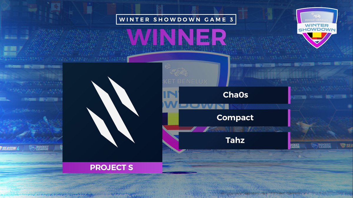 Spelen met hun coach/supersub blijkt geen probleem te zijn voor <a href="/ProjectS_RL/">Project S</a>, zij pakken de winst op Game Fist en blijven zo ongeslagen na 3 speelrondes! 🤯

🏅 @Cha0sRL 
🏅 <a href="/Compact_RL/">Compact</a> 
🏅 @TahzRL