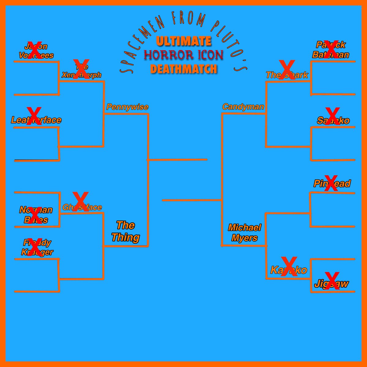 PlutoSpacemen's tweet photo. Time once more for #TournamentTuesday

Head over to our Facebook or Instagram to vote on the Ultimate Horror Icon Deathmatch!

#Tournament #Deathmatch #MichaelMyers #Candyman #Pennywise #TheThing #Horror #HorrorIcons #HorrorMovies #Halloween https://t.co/OAelSBtaZE
