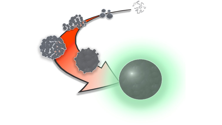 ChemEurJ's tweet photo. Insights on Luminescent Micro- and Nanospheres of Infinite Coordination Polymers (Frem et al.) @guiarroyos https://t.co/ejCq2OvwId https://t.co/IVhwKImfjN