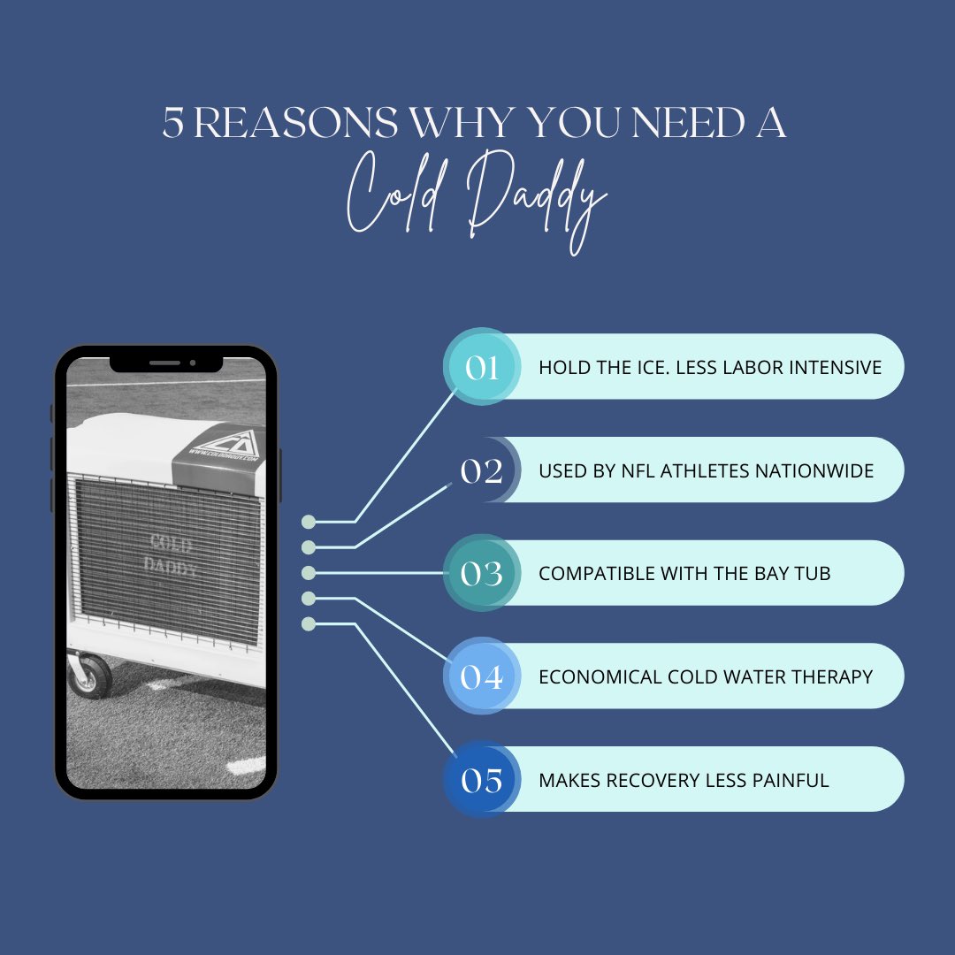 getcolddaddy's tweet photo. At Cold Daddy, we believe there is a better way to do cold water immersion. A way without ice. There are some reasons why everyone can use Cold Daddy chillers and tubs. Click the link in our bio and visit our website to see how you can #beready with Cold Daddy. https://t.co/XlzRXAl4IQ