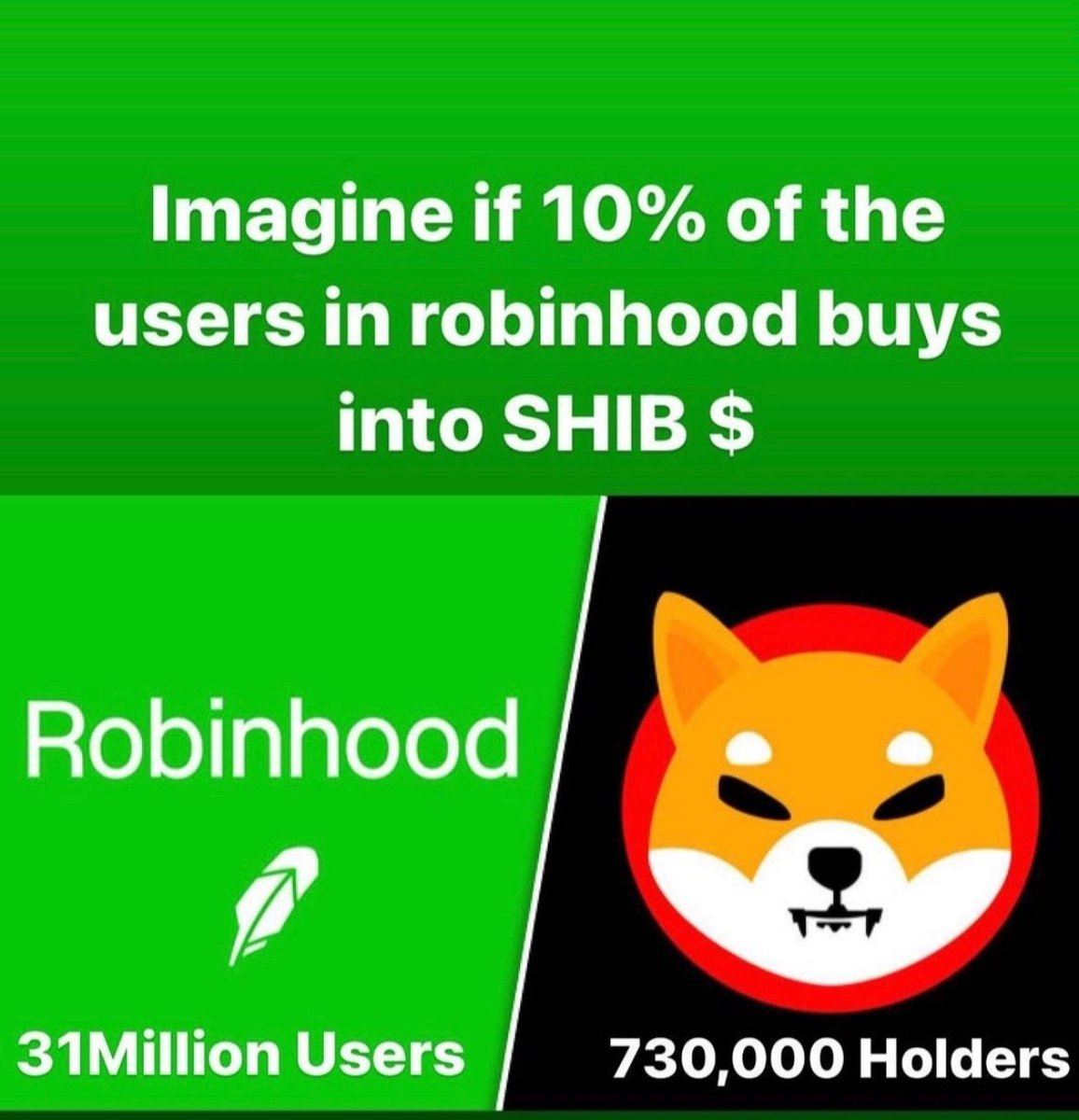 CryptoRobertos's tweet photo. Just imagine...

$shib $doge $btc https://t.co/DLMhrKTdoY