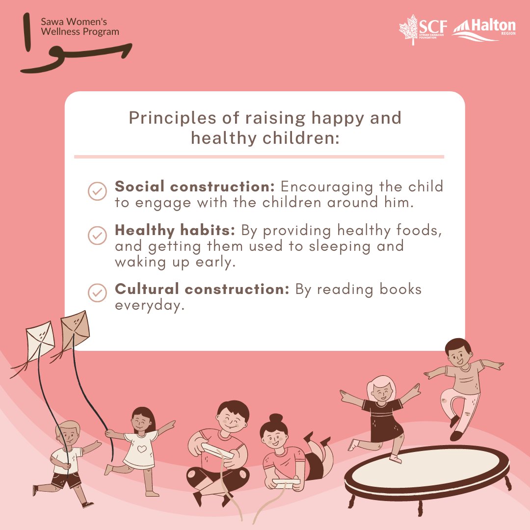 SCFGTA's tweet photo. During the last SAWA session, we had a conversation about raising children in a new country and tips to navigate challenges!‍👩‍👦

في جلسة سوا الأخيرة ، أجرينا محادثة حول تربية الأطفال في بلد جديد ونصائح للتغلب على التحديات!
#sawaprogram #syriancanadianfoundation #Canada https://t.co/bZfiW6EaMH