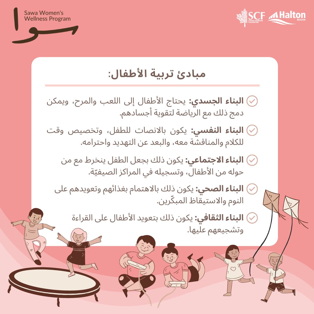SCFGTA's tweet photo. During the last SAWA session, we had a conversation about raising children in a new country and tips to navigate challenges!‍👩‍👦

في جلسة سوا الأخيرة ، أجرينا محادثة حول تربية الأطفال في بلد جديد ونصائح للتغلب على التحديات!
#sawaprogram #syriancanadianfoundation #Canada https://t.co/bZfiW6EaMH