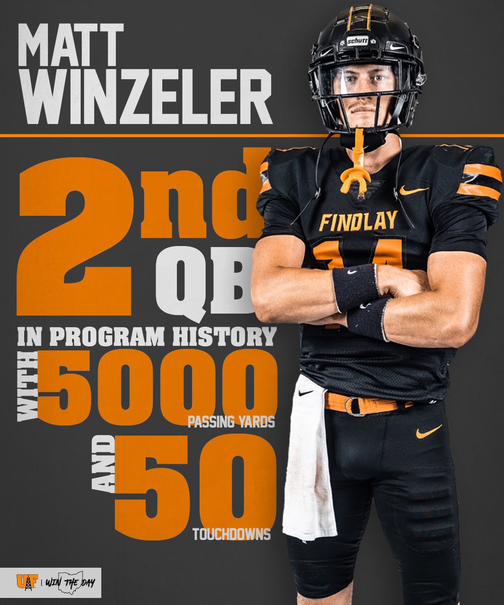 In Saturday’s win against ODU, Matt Winzeler became just the second player in program history to reach 5,000 passing yards and 50 passing touchdowns in his career. The only other is Rhys Gervais (2015-18)