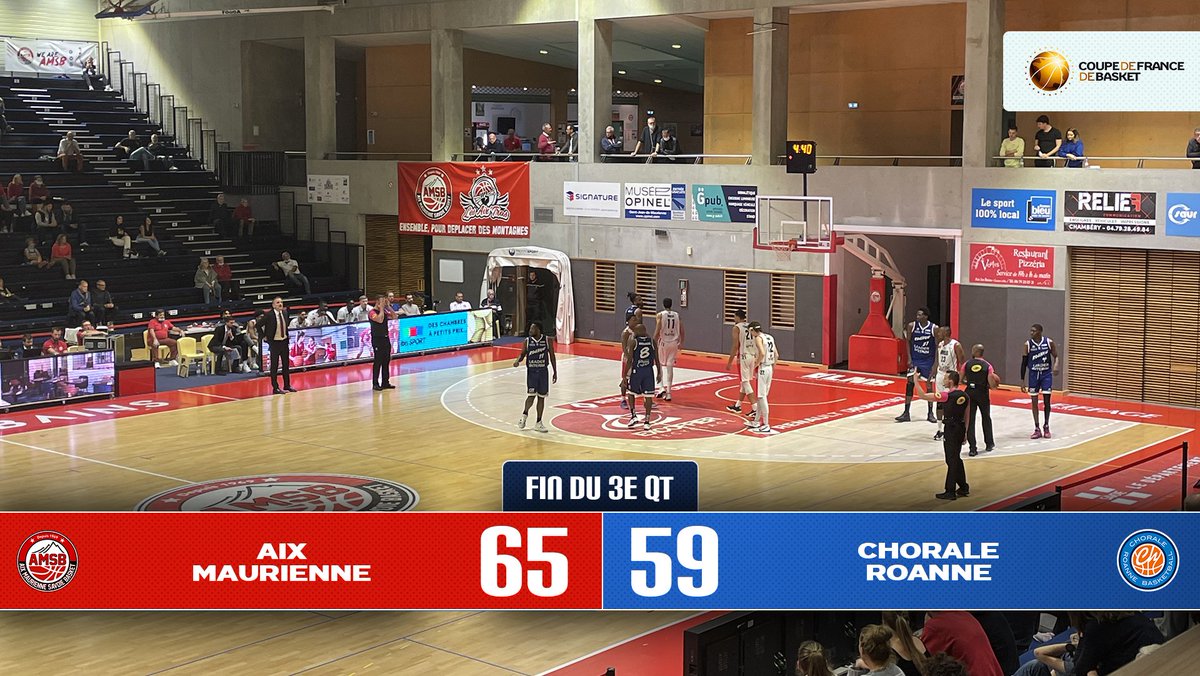 ChoraleRoanne's tweet photo. Fin du 3e QT | Aix-Maurienne 65-59 Chorale

Aix-Maurienne a repris l'avantage avant l'entame du dernier quart

#AMSBCHO #ChoraleNation #CDFBasket https://t.co/95xu6Pfder
