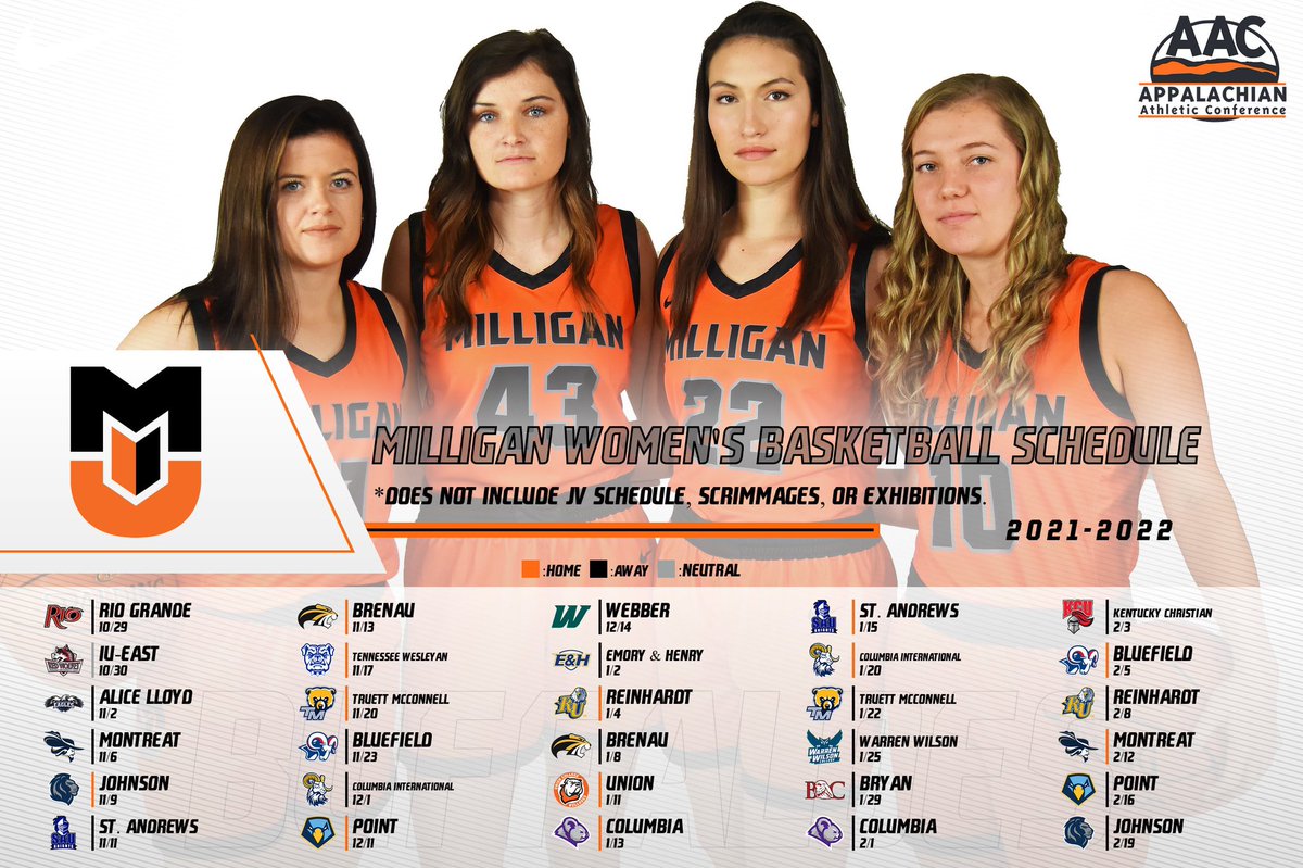 Milligan Women’s Basketball tweet media