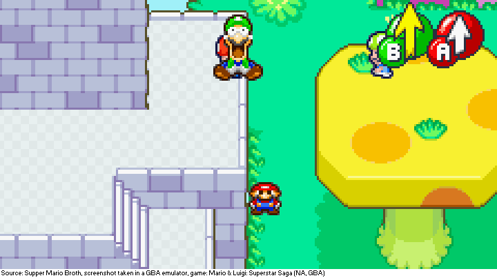 Supper Mario Broth on Twitter: Supper Mario Broth on Twitter: