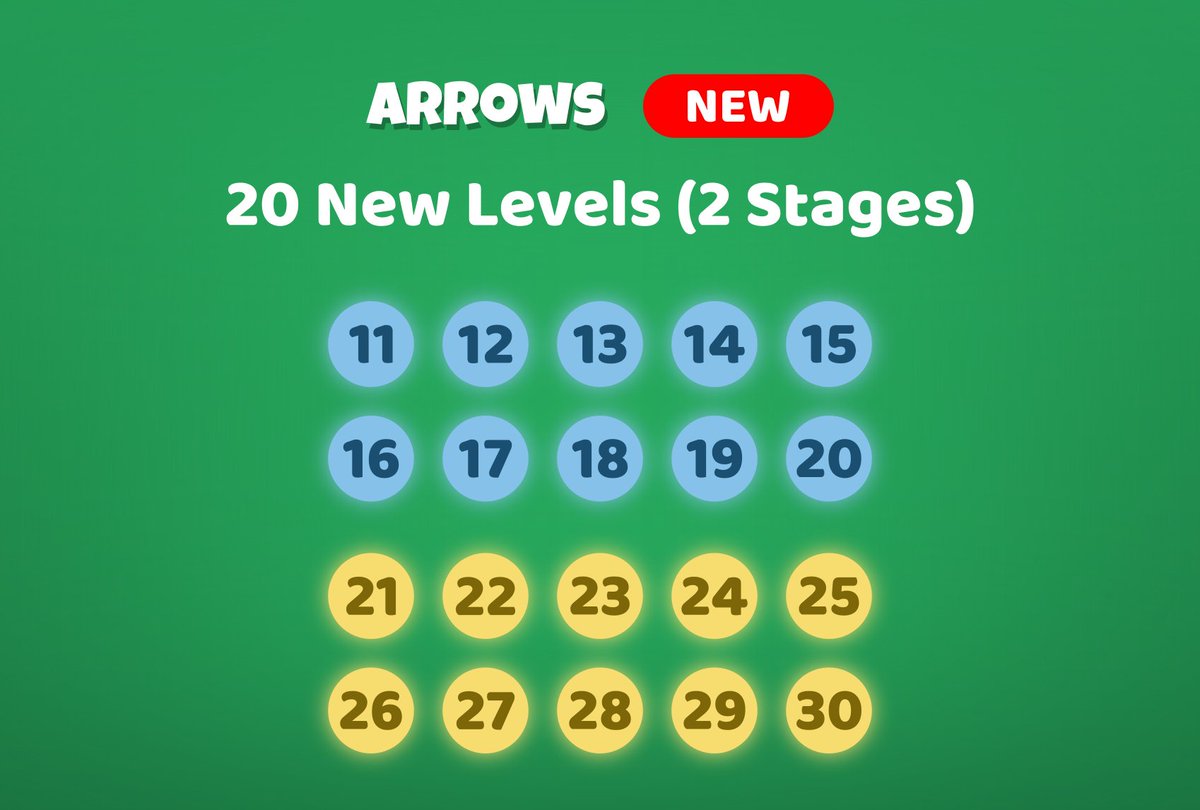 plarmstudio's tweet photo. 20 More Levels are coming soon to the Campaign Game Mode in Patch 0.5.5

Stay tuned!
#mobilegaming #gamedev #game https://t.co/v3FP0UZD1b