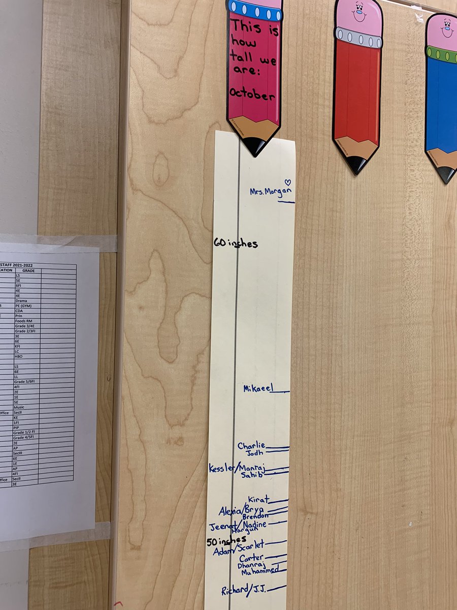 Watch us grow… ❤️