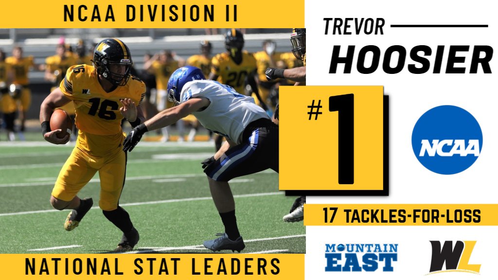 WLathletics's tweet photo. With a career-high 6 tackles-for-loss in the win against Fairmont State on Saturday, West Liberty junior DE Trevor Hoosier now leads the nation with 17 TFLs this season! Congratulations, Trevor! #GoWLU @TopperStation @TheMountainEast https://t.co/04Pd1rOP8R