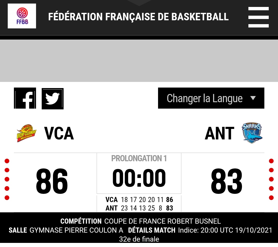 Après une prolongation disputée, les #Sharks 🦈 quittent la Coupe de France prématurément suite à une défaite face à une autre équipe de #ProB, la @javcm_basket 

Un seul et unique objectif pour le club antibois pour le reste de la saison : le championnat

#CoupedeFrance