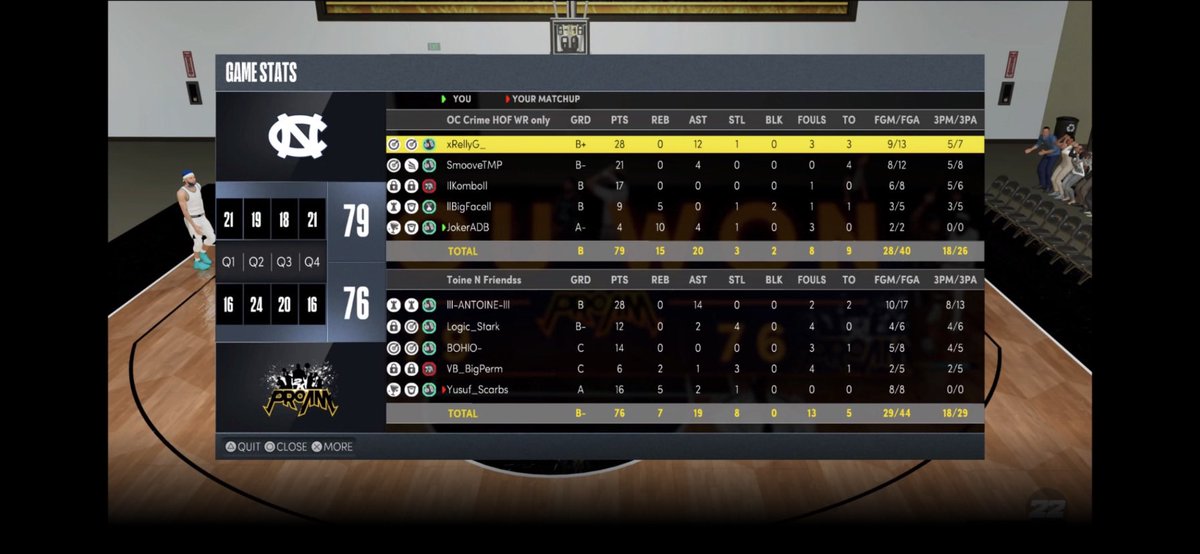 Organized Crime 2k Esports 🏴‍☠️ tweet media