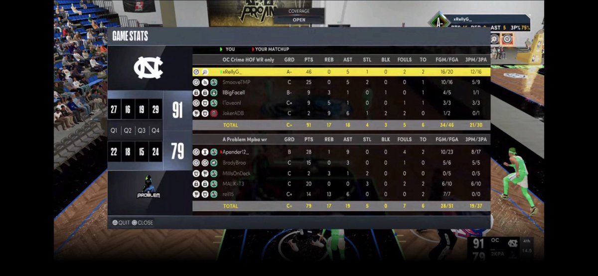 Organized Crime 2k Esports 🏴‍☠️ tweet media