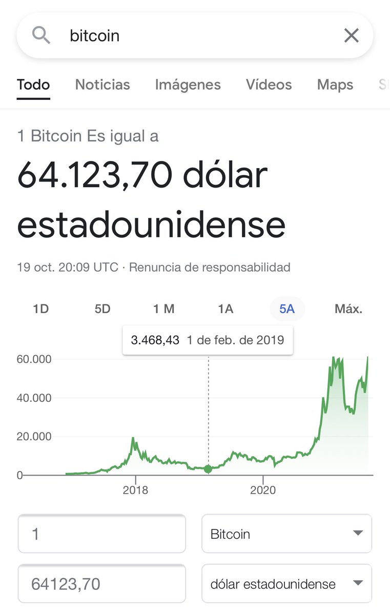 pubicab's tweet photo. Febrero del 2019 @Miguel_Boggiano metía un short en @Tesla con un precio de 60 dls. Y era anti #BTC a 3500 dls. Tengamos memoria siempre... https://t.co/XqjunAgv39