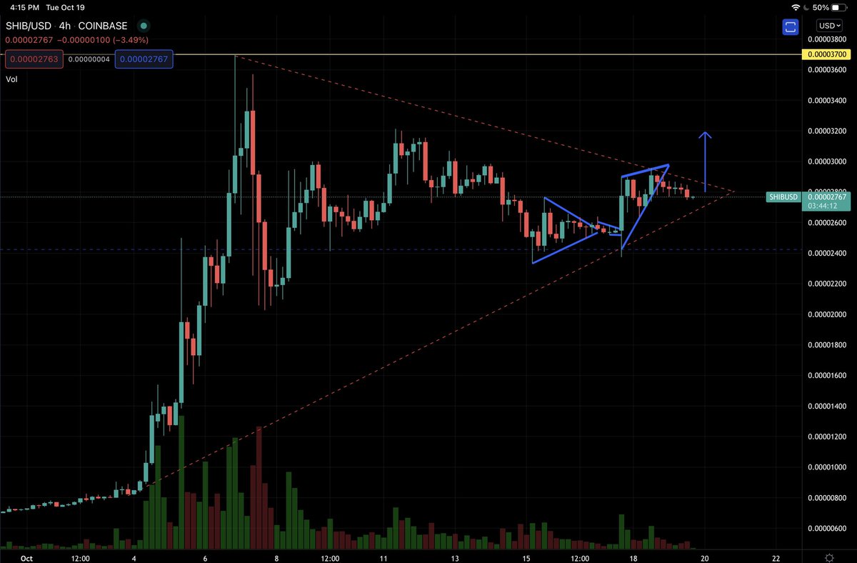 HODL Gooby tweet media