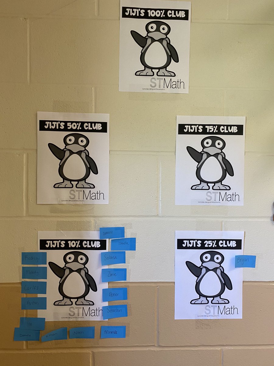 GobinJenna's tweet image. Our @NISDDriggers students are moving our @STMath Jiji’s right along! Students are very excited to see their class JiJi move along our number line. #stmathb2s Classes are even doing their own leaderboards. Keep up the great work Hounds! @NISDElemMath