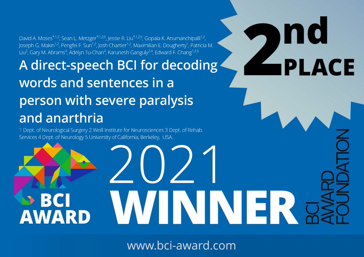 UCSF Neurosurgery (@neurosurgucsf) on Twitter photo Congrats to the <a href="/ChangLabUcsf/">ChangLabUCSF</a> on their 2nd place win for the 2021 <a href="/gtec_BCI/">g.tec medical engineering GmbH</a> #BCIAward! 🎉🎉 One of the top accolades in #BCI research, the award recognizes outstanding and innovative research in the field of Brain-Computer Interfaces. bci-award.com/2021 #ucsfproud #ucsfweill Congrats to the <a href="/ChangLabUcsf/">ChangLabUCSF</a> on their 2nd place win for the 2021 <a href="/gtec_BCI/">g.tec medical engineering GmbH</a> #BCIAward! 🎉🎉 One of the top accolades in #BCI research, the award recognizes outstanding and innovative research in the field of Brain-Computer Interfaces. bci-award.com/2021 #ucsfproud #ucsfweill
