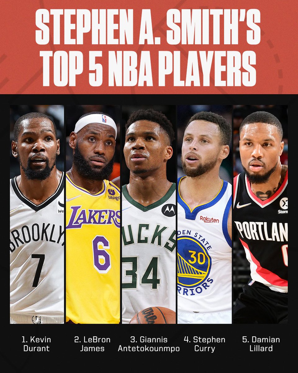 stephenasmith's tweet photo. My top 5 players heading into the season! https://t.co/hlhkBwaaGg