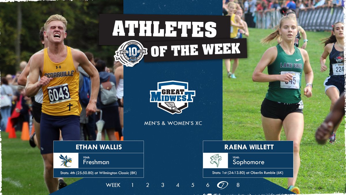 GreatMidwestAC's tweet photo. #GreatMidwest XC Athletes of the Week 🏃‍♂️🏃‍♀️

Men: Ethan Wallis, CU
Women: Raena Willett, LEC

🔗: https://t.co/wKioHEU9pW https://t.co/jx0E1ItjXF