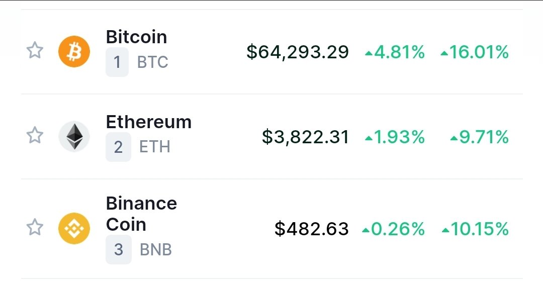 Cette nuit est la bonne selon vous ? On brise l'ATH ?