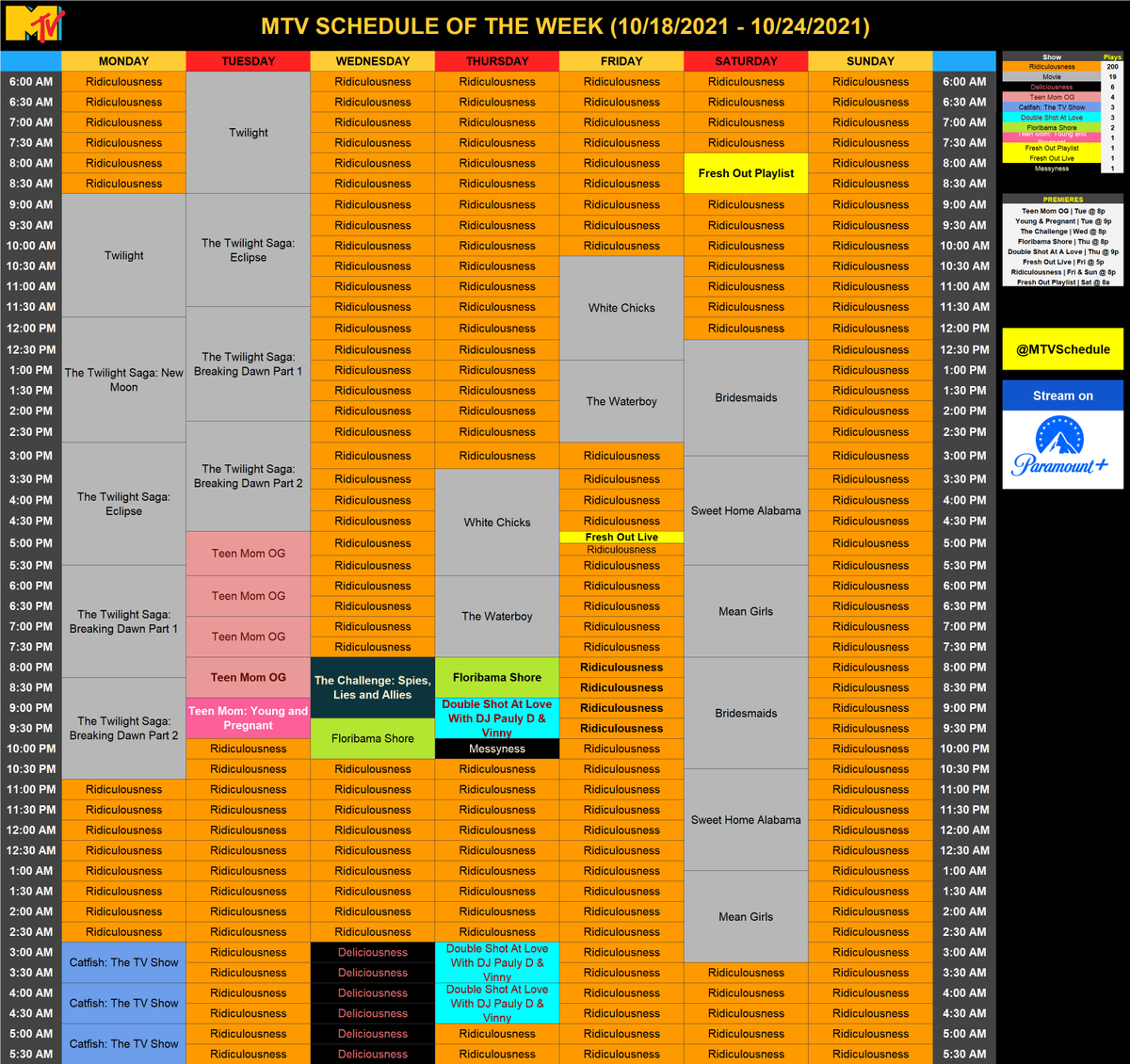 MTVSchedule's tweet photo. Here's MTV schedule for the week of 10/18/2021

#MTVSchedule2021 #week42 https://t.co/ebTiqKuTmn