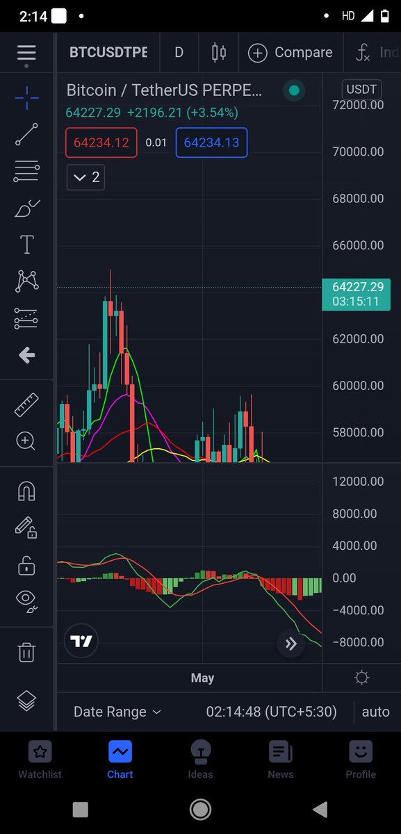 🚀🚀🚀🚀♾️
<a href="/Crypto_Jargon/">Crypto Jargon</a>