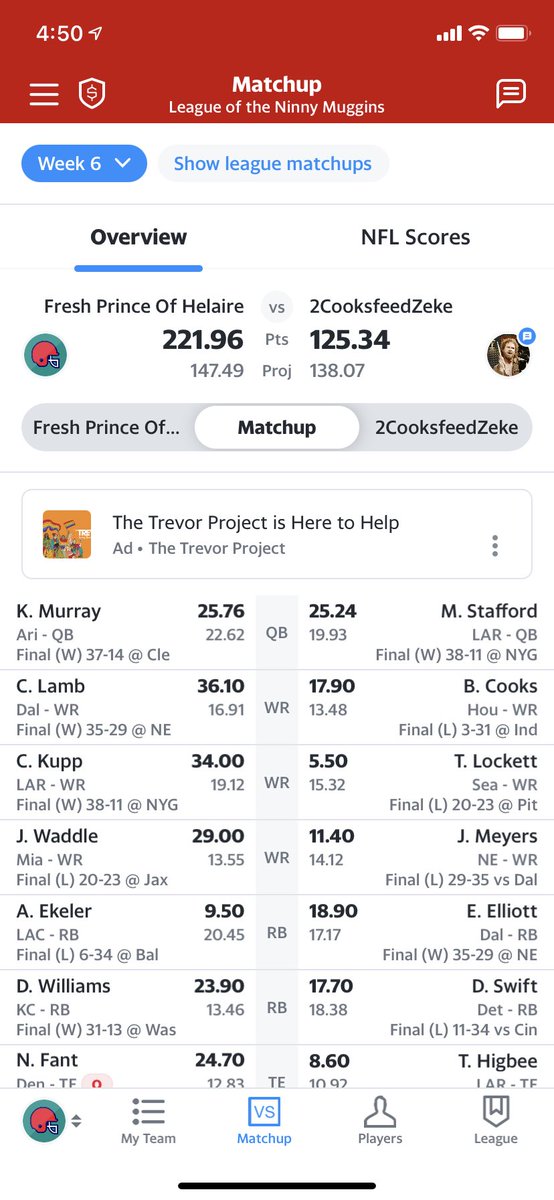 NickyGNumber3's tweet photo. Solid win this week @AustinEkeler https://t.co/tXxszPYznh